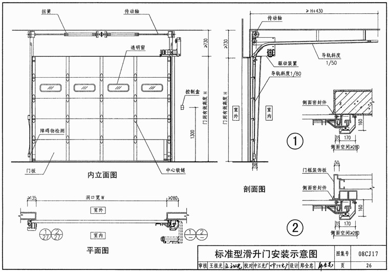 产品名称